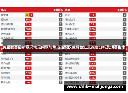 英超联赛最新赛况常见问题与焦点话题权威解答汇总深度分析及观赛指南