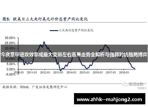 今夜意甲进攻效率成最大变量左右赛果走势全解析与强弱对抗格局博弈 今夜意甲进攻效率成最大变量左右赛果走势全解析与强弱对抗格局博弈