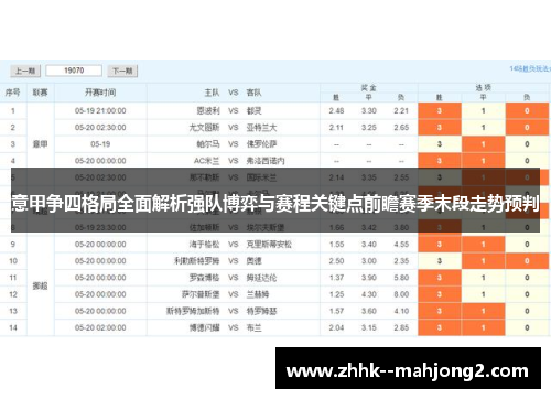 意甲争四格局全面解析强队博弈与赛程关键点前瞻赛季末段走势预判 意甲争四格局全面解析强队博弈与赛程关键点前瞻赛季末段走势预判
