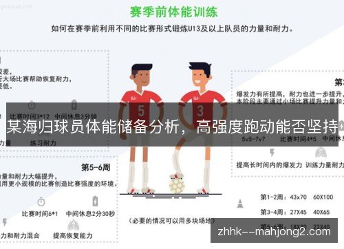 某海归球员体能储备分析，高强度跑动能否坚持