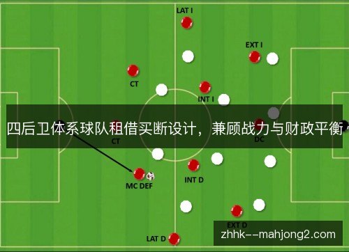 四后卫体系球队租借买断设计，兼顾战力与财政平衡
